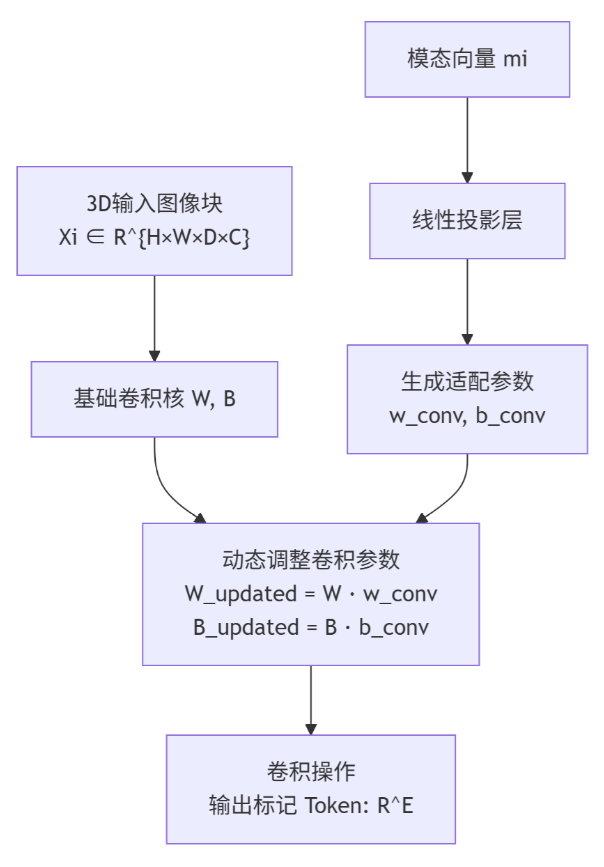 image-20251215190706273